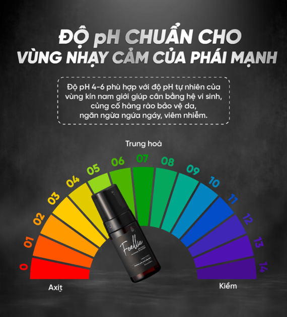 Dung dịch vệ sinh vùng kín Foellie GENTIGUY MANNER CLEANSER 100ml