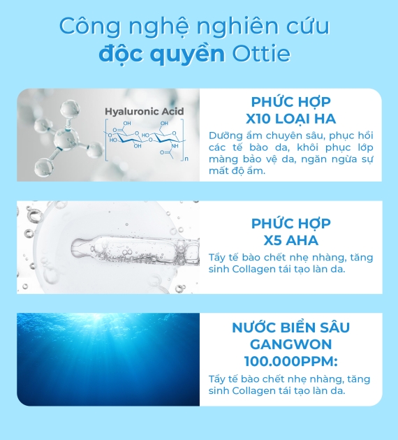Sữa Dưỡng Da Aqua Rich Hyaluron Essence Lotion 120ml