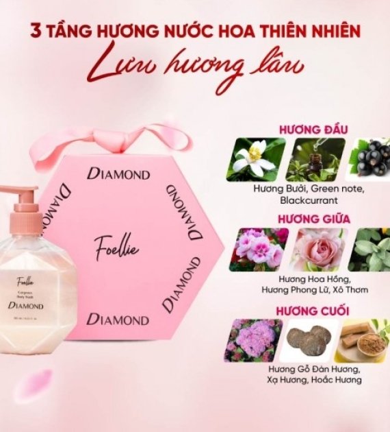 Sữa tắm FOELLIE GORGEOUS BODY WASH DIAMOND 285ml
